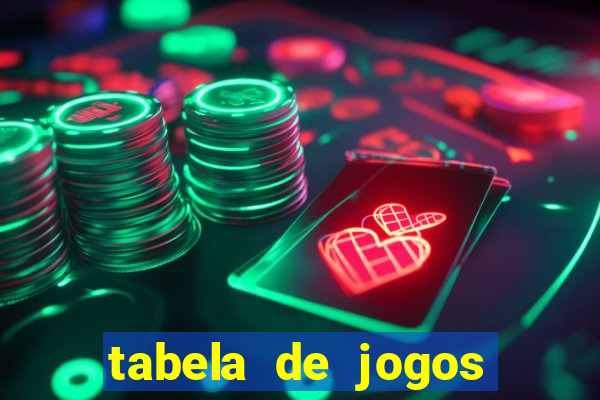 tabela de jogos futebol virtual bet365